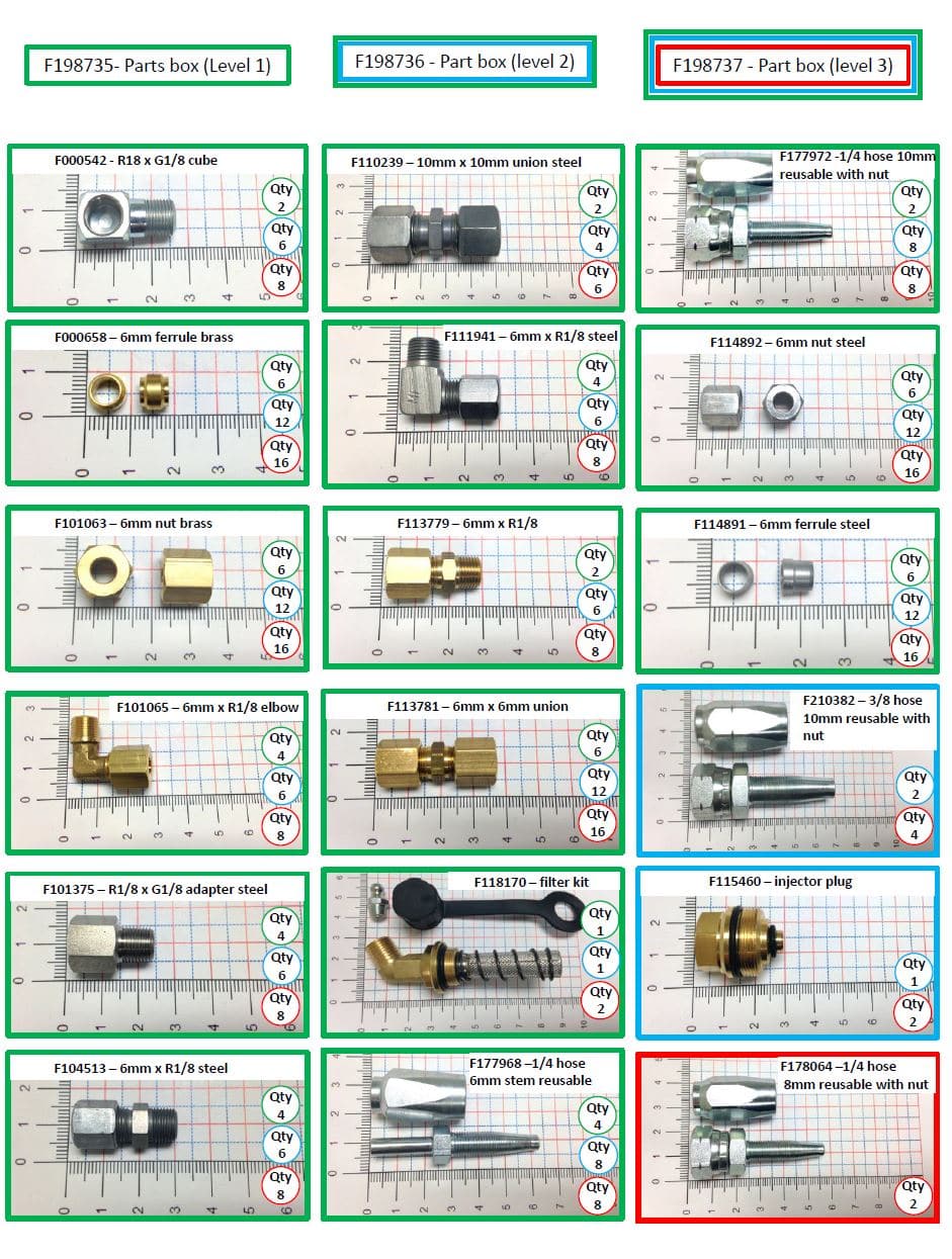 Twin Boxes 3 Levels Template Mfp