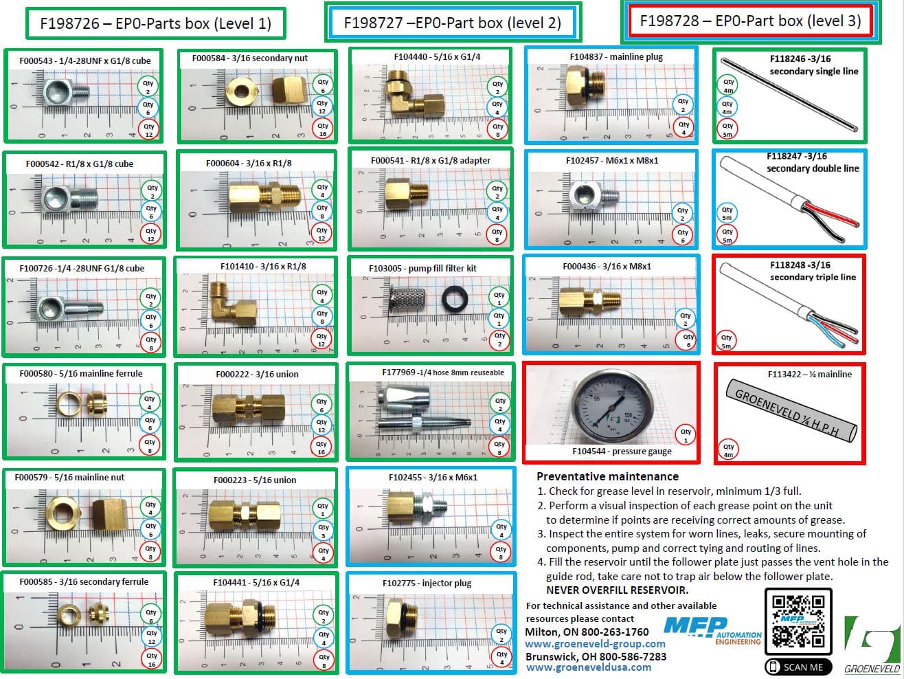 Ep0 Parts Boxes 3 Levels Template Mfp