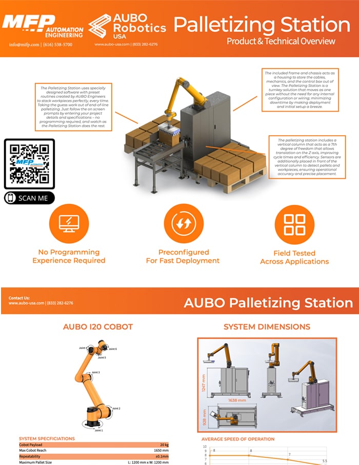 Palletizing Station Aubo System 1023