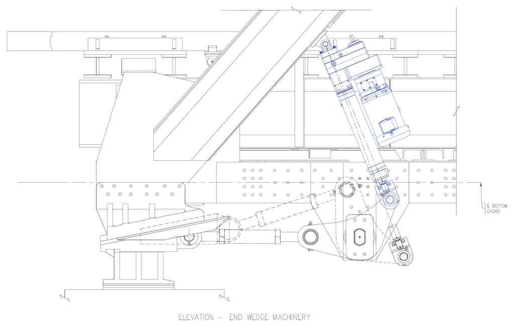 Elevation drawing of end wedge machinery, with the MFP HMS Actuator mounted on the bridge girder