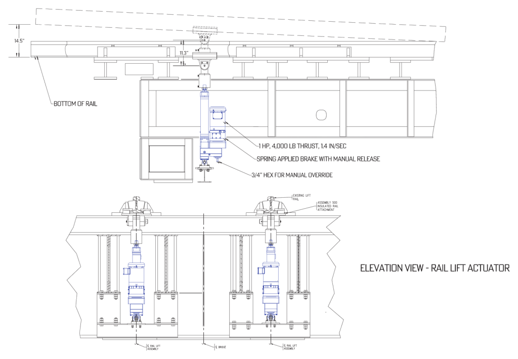 Elevation view of a rail lift, with MFP HMS Actuators raising the rail