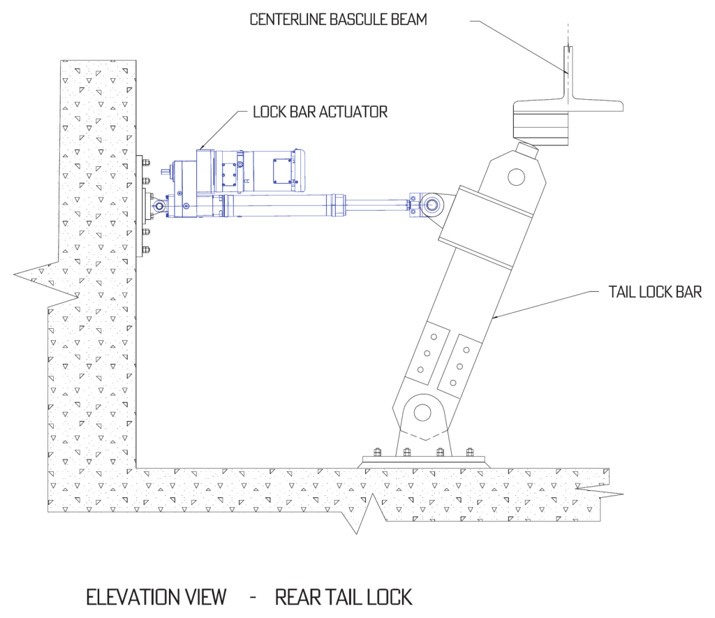 Elevation view of a rear tail lock, with the MFP HMS Actuator as the lock bar actuator under the bascule beam